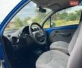 Синий Дэу Матиз, объемом двигателя 0.8 л и пробегом 138 тыс. км за 2600 $, фото 31 на Automoto.ua