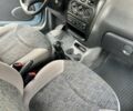 Синий Дэу Матиз, объемом двигателя 0.8 л и пробегом 65 тыс. км за 2600 $, фото 16 на Automoto.ua