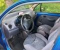 Синий Дэу Матиз, объемом двигателя 0.8 л и пробегом 92 тыс. км за 2000 $, фото 2 на Automoto.ua