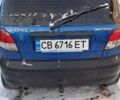 Синій Деу Матіз, об'ємом двигуна 1 л та пробігом 977 тис. км за 2000 $, фото 1 на Automoto.ua