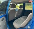 Синий Дэу Матиз, объемом двигателя 0.8 л и пробегом 138 тыс. км за 2600 $, фото 27 на Automoto.ua