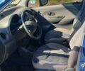 Синий Дэу Матиз, объемом двигателя 0.8 л и пробегом 151 тыс. км за 2500 $, фото 4 на Automoto.ua