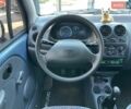Синій Деу Матіз, об'ємом двигуна 0.8 л та пробігом 33 тис. км за 4190 $, фото 13 на Automoto.ua