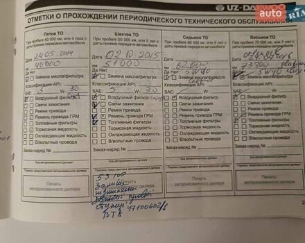 Синій Деу Матіз, об'ємом двигуна 0.8 л та пробігом 168 тис. км за 2500 $, фото 11 на Automoto.ua