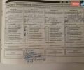 Синій Деу Матіз, об'ємом двигуна 0.8 л та пробігом 168 тис. км за 2500 $, фото 11 на Automoto.ua