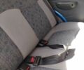 Синий Дэу Матиз, объемом двигателя 0.8 л и пробегом 129 тыс. км за 2200 $, фото 13 на Automoto.ua