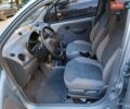 Синій Деу Матіз, об'ємом двигуна 0.8 л та пробігом 33 тис. км за 4100 $, фото 20 на Automoto.ua