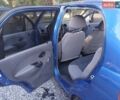 Синий Дэу Матиз, объемом двигателя 0.8 л и пробегом 67 тыс. км за 1850 $, фото 14 на Automoto.ua