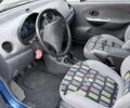 Синій Деу Матіз, об'ємом двигуна 1 л та пробігом 68 тис. км за 3700 $, фото 6 на Automoto.ua