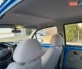 Синий Дэу Матиз, объемом двигателя 0.8 л и пробегом 57 тыс. км за 2750 $, фото 53 на Automoto.ua