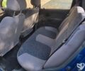 Синий Дэу Матиз, объемом двигателя 0.8 л и пробегом 54 тыс. км за 2200 $, фото 12 на Automoto.ua