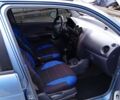 Синій Деу Матіз, об'ємом двигуна 0.8 л та пробігом 119 тис. км за 2500 $, фото 7 на Automoto.ua