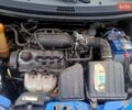 Синій Деу Матіз, об'ємом двигуна 0.8 л та пробігом 50 тис. км за 2500 $, фото 2 на Automoto.ua