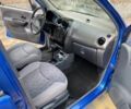 Синий Дэу Матиз, объемом двигателя 0.8 л и пробегом 86 тыс. км за 2900 $, фото 15 на Automoto.ua