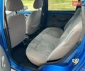 Синий Дэу Матиз, объемом двигателя 0.8 л и пробегом 138 тыс. км за 2600 $, фото 26 на Automoto.ua