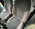 Синій Деу Матіз, об'ємом двигуна 0.8 л та пробігом 9 тис. км за 3750 $, фото 24 на Automoto.ua