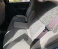 Синій Деу Матіз, об'ємом двигуна 0 л та пробігом 151 тис. км за 2192 $, фото 3 на Automoto.ua