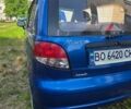 Синий Дэу Матиз, объемом двигателя 0.8 л и пробегом 54 тыс. км за 2200 $, фото 14 на Automoto.ua