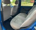 Синий Дэу Матиз, объемом двигателя 0.8 л и пробегом 138 тыс. км за 2600 $, фото 28 на Automoto.ua