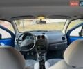Синий Дэу Матиз, объемом двигателя 0.8 л и пробегом 57 тыс. км за 2950 $, фото 43 на Automoto.ua
