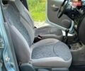 Синий Дэу Матиз, объемом двигателя 0.8 л и пробегом 70 тыс. км за 2300 $, фото 12 на Automoto.ua