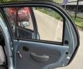 Синій Деу Матіз, об'ємом двигуна 0.8 л та пробігом 9 тис. км за 3750 $, фото 31 на Automoto.ua