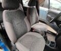 Синий Дэу Матиз, объемом двигателя 0.8 л и пробегом 151 тыс. км за 2000 $, фото 2 на Automoto.ua