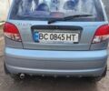 Синий Дэу Матиз, объемом двигателя 0.8 л и пробегом 70 тыс. км за 2299 $, фото 4 на Automoto.ua