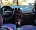 Синій Деу Матіз, об'ємом двигуна 0.8 л та пробігом 102 тис. км за 2700 $, фото 1 на Automoto.ua