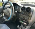 Синій Деу Матіз, об'ємом двигуна 0.8 л та пробігом 120 тис. км за 2001 $, фото 14 на Automoto.ua