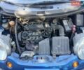 Синий Дэу Матиз, объемом двигателя 0.8 л и пробегом 67 тыс. км за 1850 $, фото 15 на Automoto.ua