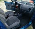 Синій Деу Матіз, об'ємом двигуна 0.8 л та пробігом 168 тис. км за 2500 $, фото 14 на Automoto.ua