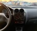 Синій Деу Матіз, об'ємом двигуна 0.8 л та пробігом 95 тис. км за 1899 $, фото 7 на Automoto.ua