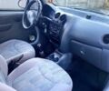 Синий Дэу Матиз, объемом двигателя 0.8 л и пробегом 200 тыс. км за 1799 $, фото 23 на Automoto.ua