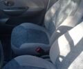Синий Дэу Матиз, объемом двигателя 0.8 л и пробегом 54 тыс. км за 2200 $, фото 25 на Automoto.ua