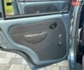 Синий Дэу Матиз, объемом двигателя 0.8 л и пробегом 70 тыс. км за 2300 $, фото 18 на Automoto.ua