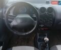 Синий Дэу Матиз, объемом двигателя 0.8 л и пробегом 152 тыс. км за 1999 $, фото 4 на Automoto.ua