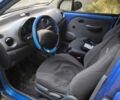 Синій Деу Матіз, об'ємом двигуна 0.8 л та пробігом 67 тис. км за 2600 $, фото 4 на Automoto.ua
