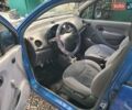 Синий Дэу Матиз, объемом двигателя 0.8 л и пробегом 144 тыс. км за 2500 $, фото 2 на Automoto.ua