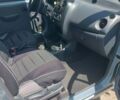 Синій Деу Матіз, об'ємом двигуна 0.8 л та пробігом 42 тис. км за 3500 $, фото 4 на Automoto.ua