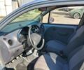 Синій Деу Матіз, об'ємом двигуна 0.8 л та пробігом 180 тис. км за 2500 $, фото 12 на Automoto.ua