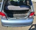Синій Деу Матіз, об'ємом двигуна 0.8 л та пробігом 180 тис. км за 2500 $, фото 10 на Automoto.ua