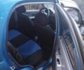 Синій Деу Матіз, об'ємом двигуна 1 л та пробігом 15 тис. км за 3490 $, фото 6 на Automoto.ua