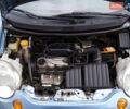 Синий Дэу Матиз, объемом двигателя 0.8 л и пробегом 119 тыс. км за 2300 $, фото 9 на Automoto.ua