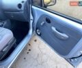 Синий Дэу Матиз, объемом двигателя 0.8 л и пробегом 200 тыс. км за 1799 $, фото 16 на Automoto.ua