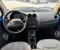 Синій Деу Матіз, об'ємом двигуна 0.8 л та пробігом 95 тис. км за 1899 $, фото 8 на Automoto.ua