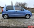 Синий Дэу Матиз, объемом двигателя 0.8 л и пробегом 100 тыс. км за 2800 $, фото 6 на Automoto.ua
