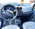 Синий Дэу Матиз, объемом двигателя 0.8 л и пробегом 200 тыс. км за 1799 $, фото 25 на Automoto.ua