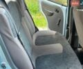 Синий Дэу Матиз, объемом двигателя 0.8 л и пробегом 70 тыс. км за 2300 $, фото 16 на Automoto.ua