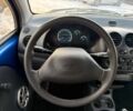 Синій Деу Матіз, об'ємом двигуна 0.8 л та пробігом 95 тис. км за 1899 $, фото 6 на Automoto.ua